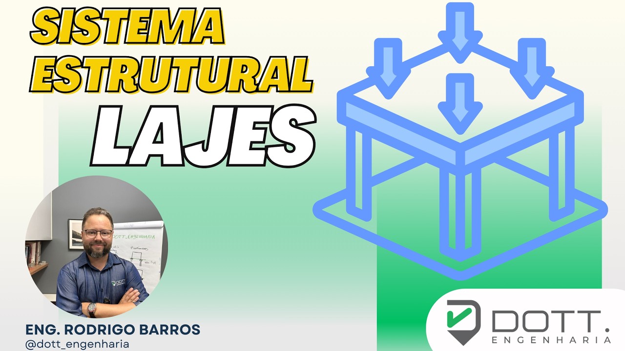 Parte fundamental do esqueleto da sua casa: LAJES ! elas seguram tudo!