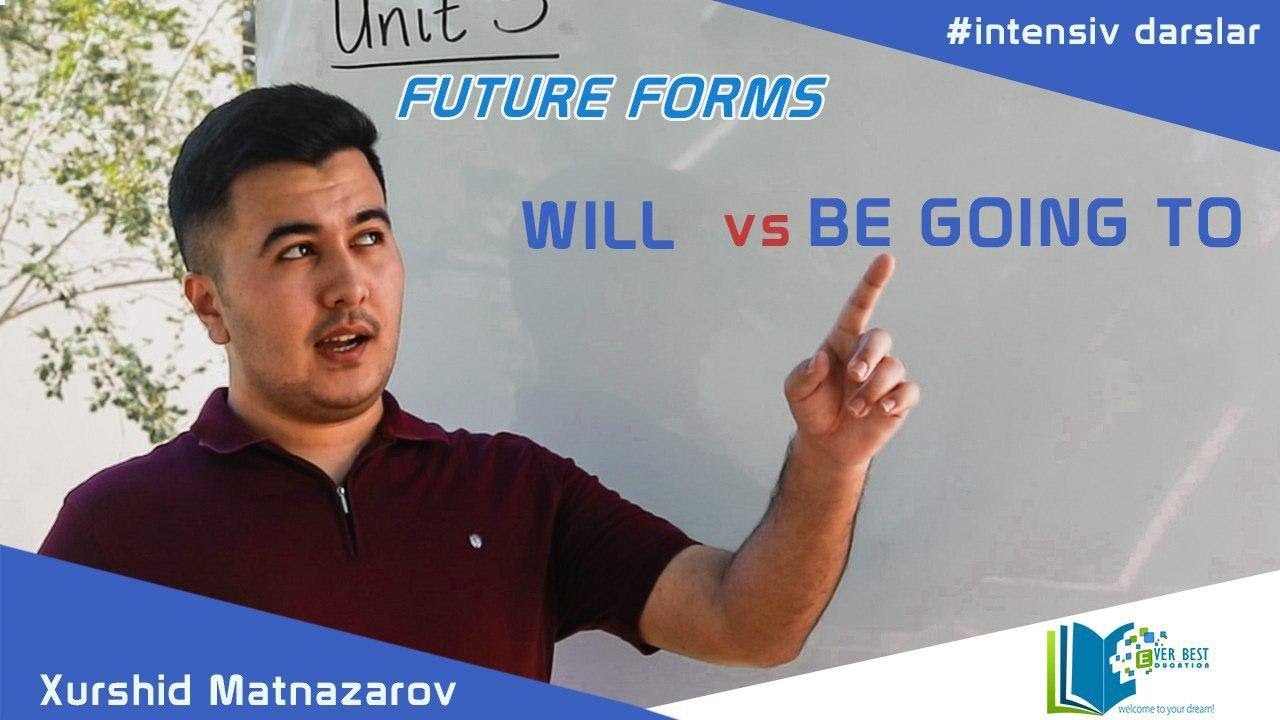 Everbest: Lesson 7 - Future forms: will VS be going to