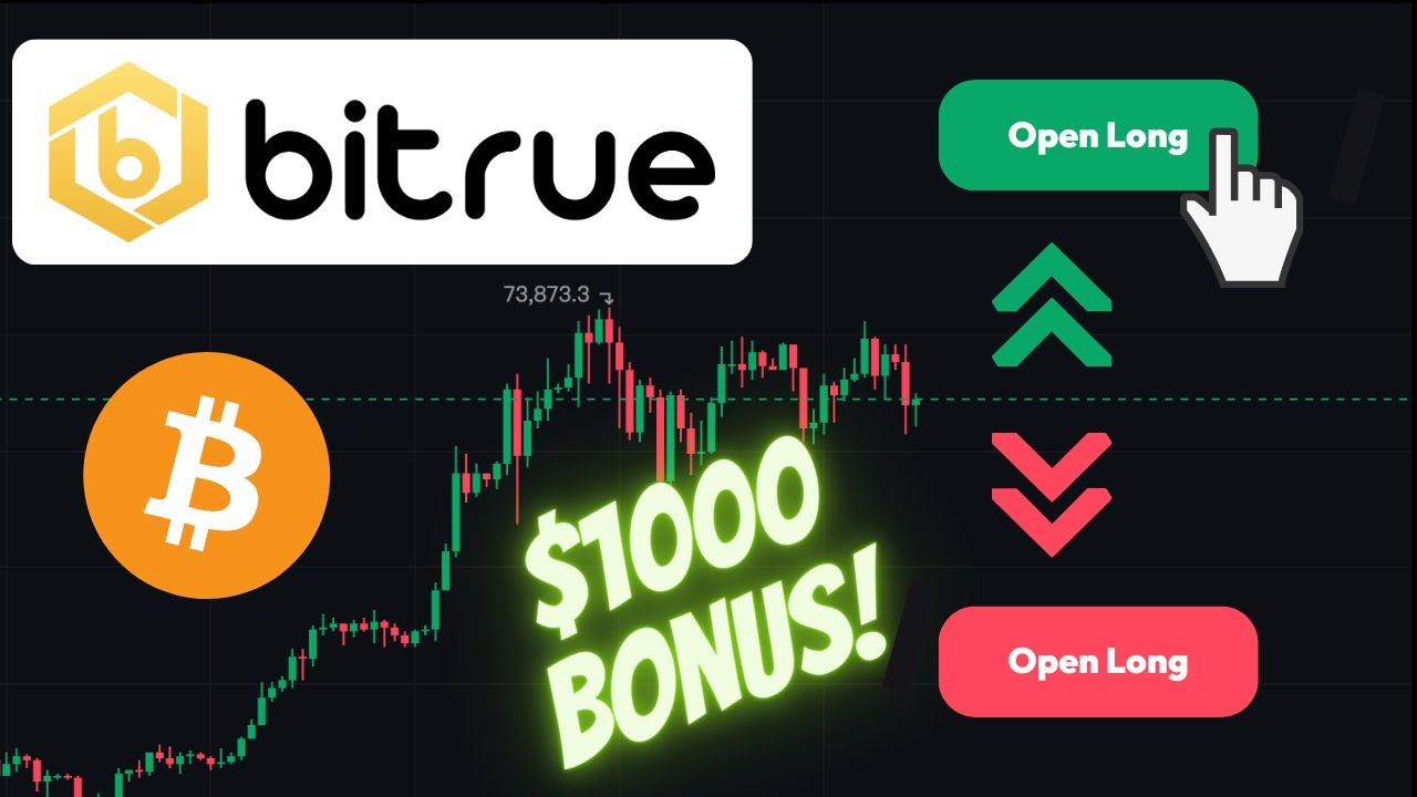 How to open a Long & Short Position on Bitrue ✅ Bitrue Trading Tutorial
