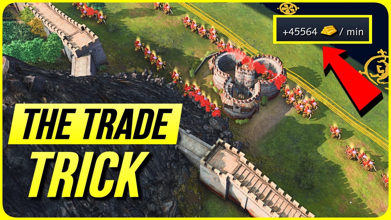 Everything You Need To Know About Trade