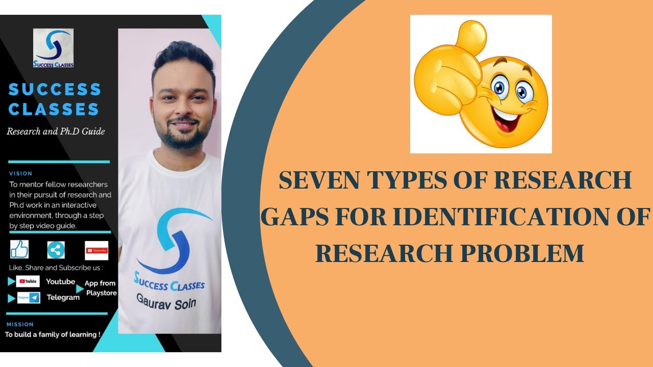 Seven Types Of Research Gaps For Identification Of Research Problem | Ph.D. | Gaurav Soin