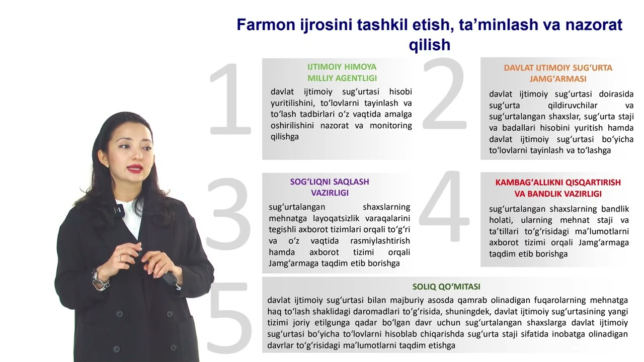 Davlat ijtimoiy sug'urtasi haqida | 2-qism