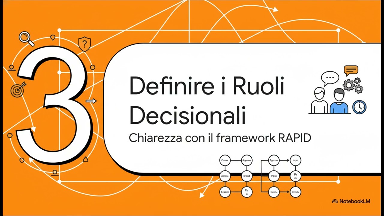 Decisioni difficili: il framework per scegliere senza rimuginare (senza scaricarlo sul team)