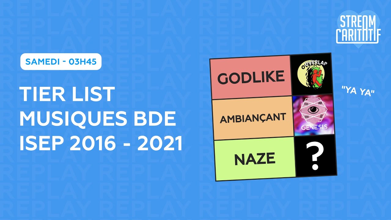 LA TIER LIST DES SONS BDE ISEP (Vote Genesis ?) | Stream Caritatif IGC x IsHelp