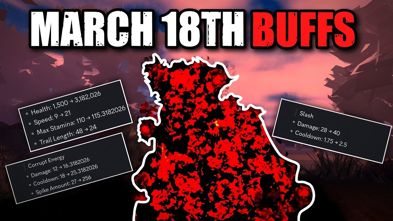 DESTROYING COMPETENT TEAMS with JOHN DOE'S MARCH 18TH BUFFS (Forsaken)