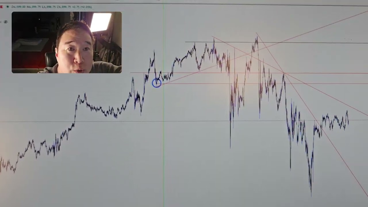 100X ШОРТ ПО S&P 500! СРОЧНЫЕ АКЦИИ И БИТКОИНЫ