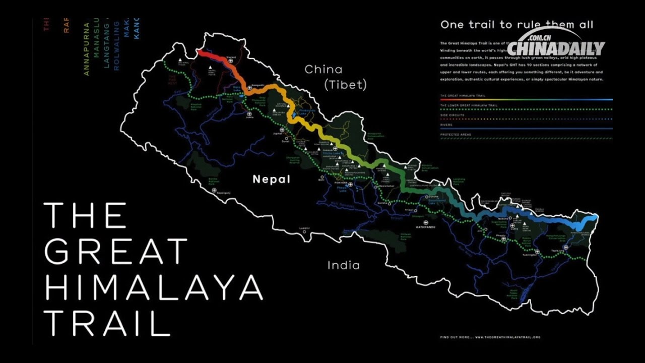 The Great Himalaya Trail