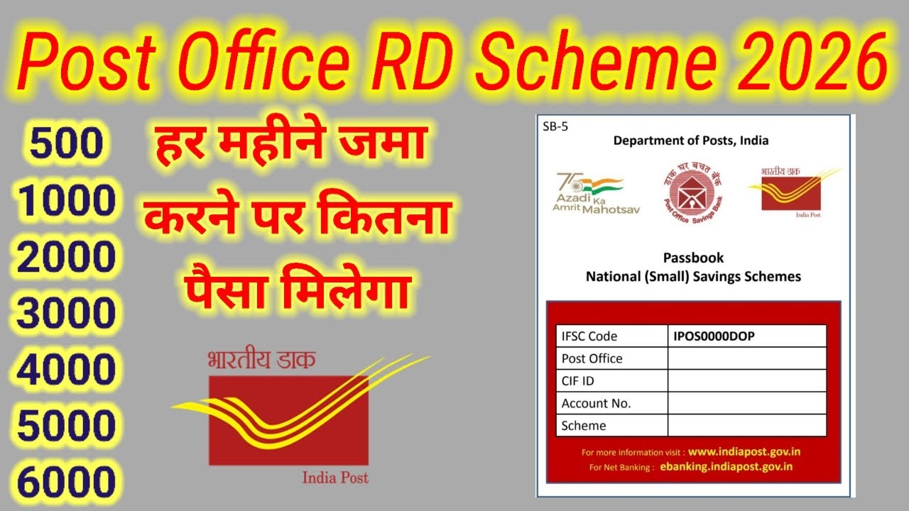 Post Office RD Scheme 2026।।500,1000,2000,3000 हर महीने जमा करने पर कितना पैसा मिलेगा!! 