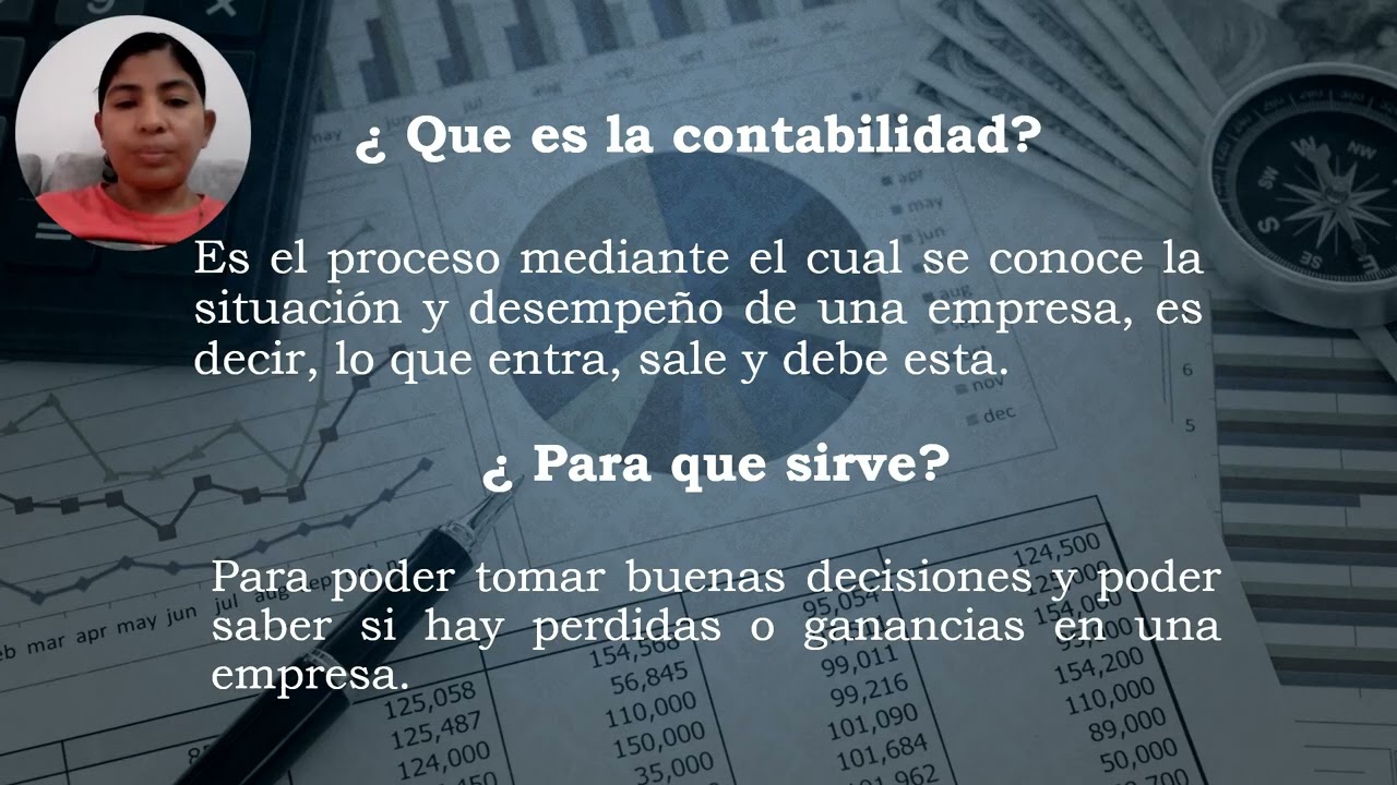 contextualizacion y conceptos basicos contables