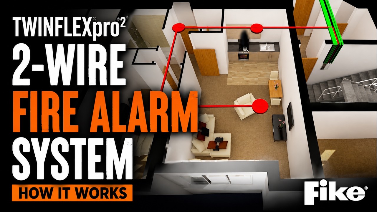 TWINFLEXpro 2-Wire Fire Alarm System Overview - UK