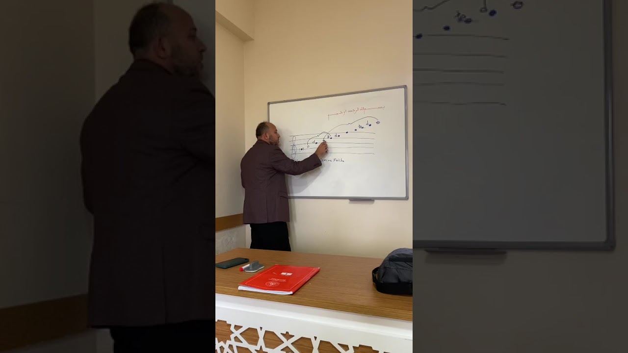 Saba makamı kalıp fatiha çalışması 