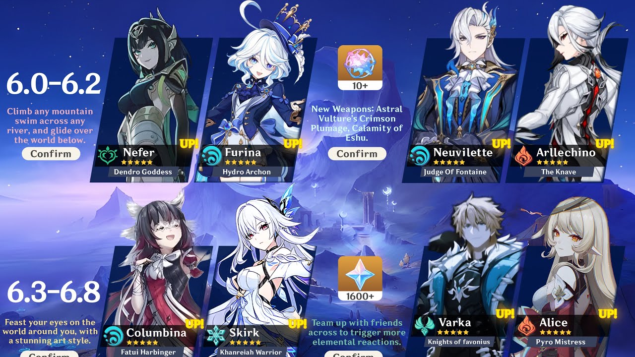 BIG UPDATE! NEW 6.0 TO 6.8 BANNER ROADMAP LINEUP! Furina, Columbina, Neuvillette - Genshin Impact