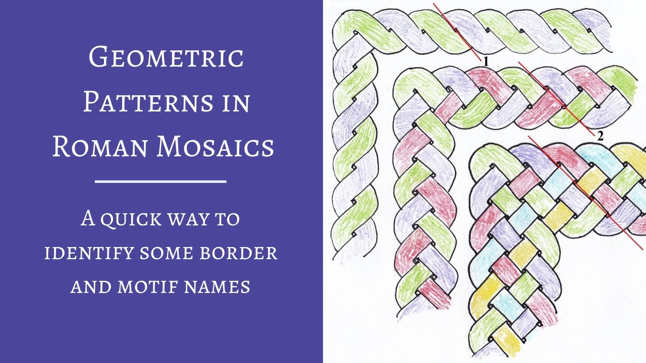 A quick way to identify some border and motif names