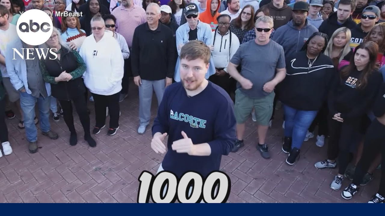 Mr. Beast&rsquo;s production company sued by reality show contestants