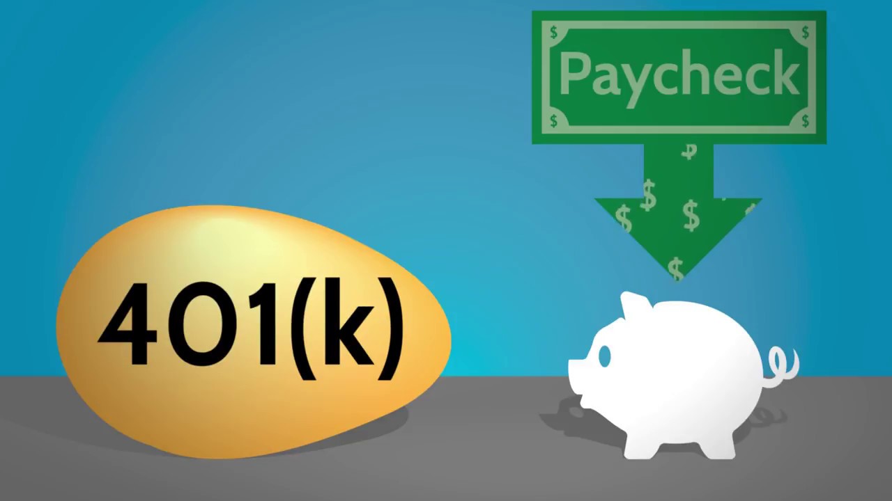 401k Basics