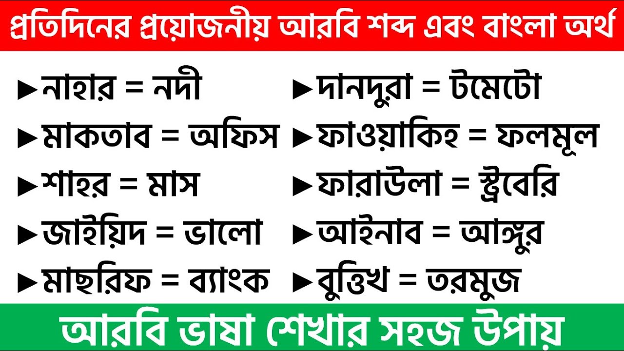 প্রতিদিনের প্রয়োজনীয় আরবি শব্দ এবং বাংলা অর্থ/আরবি ভাষা শেখার সহজ উপায়।