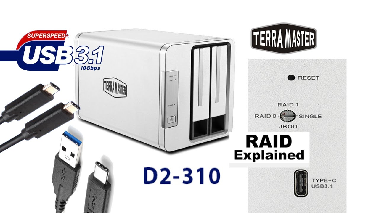 TerraMaster D2 310 Plus Single, Raid 0, Raid 1, & JBOD Explained