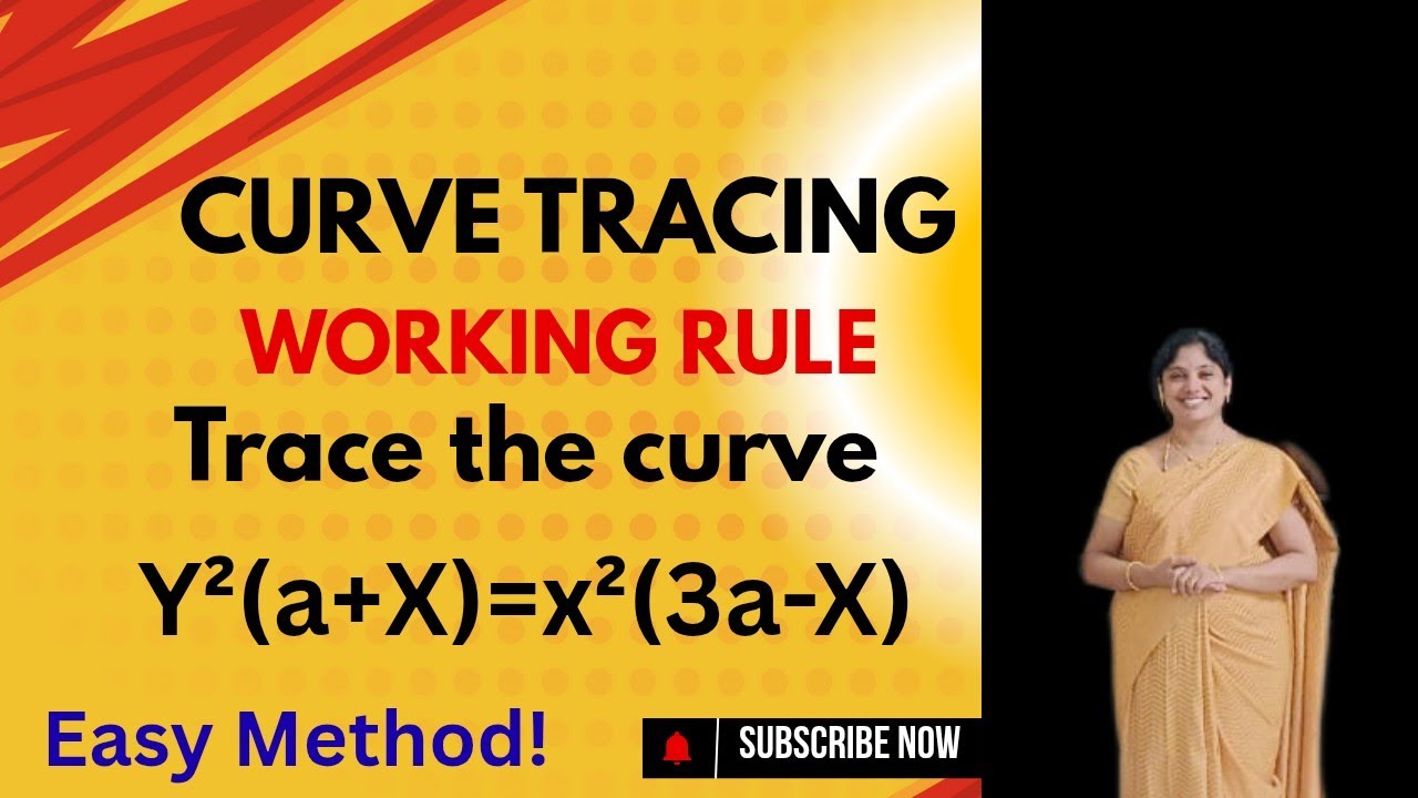 Trace the curve y²(a+x)=x²( 3a-x)-.Curve Tracing.