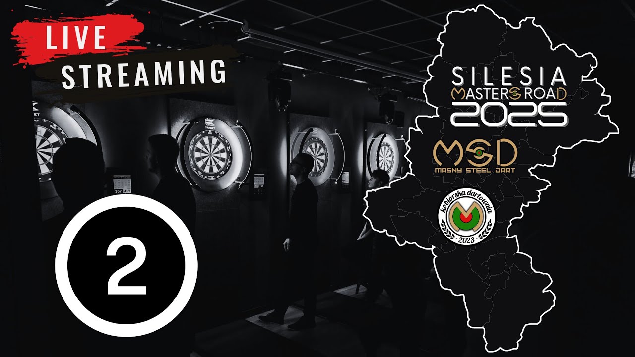 MSD SILESIA MASTERS ROAD II 2025