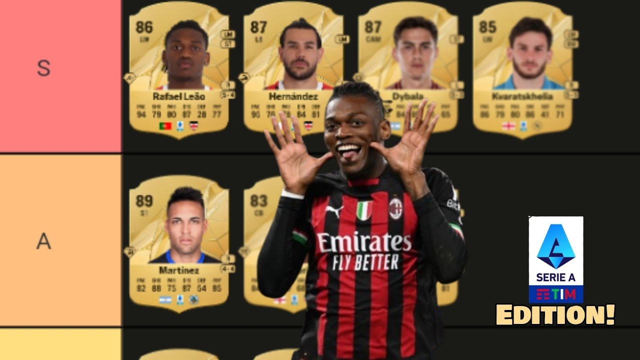MOST OP PLAYERS IN EA FC 25: SERIA A EDITION