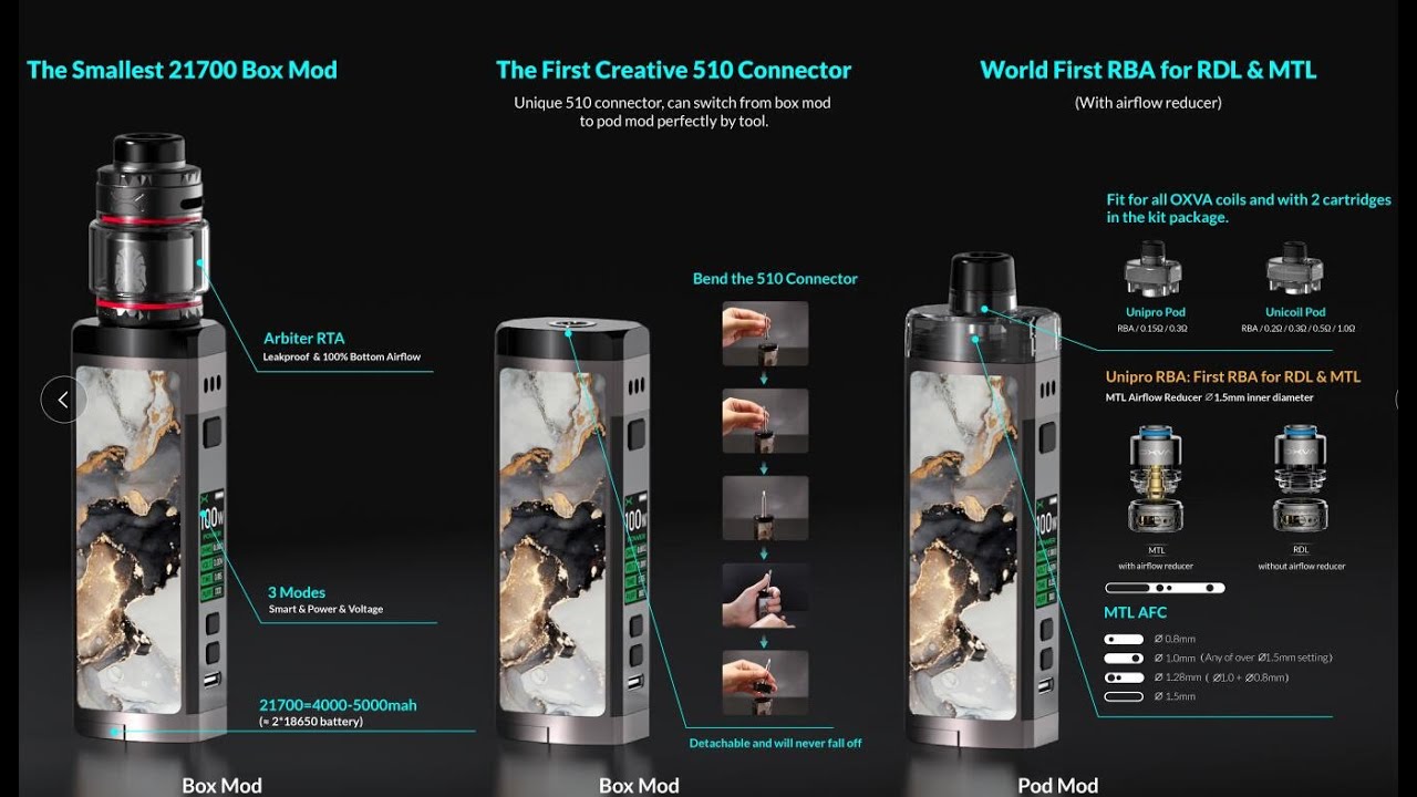 Unboxing OXVA Velocity 21700 Box Mod with 3Avape