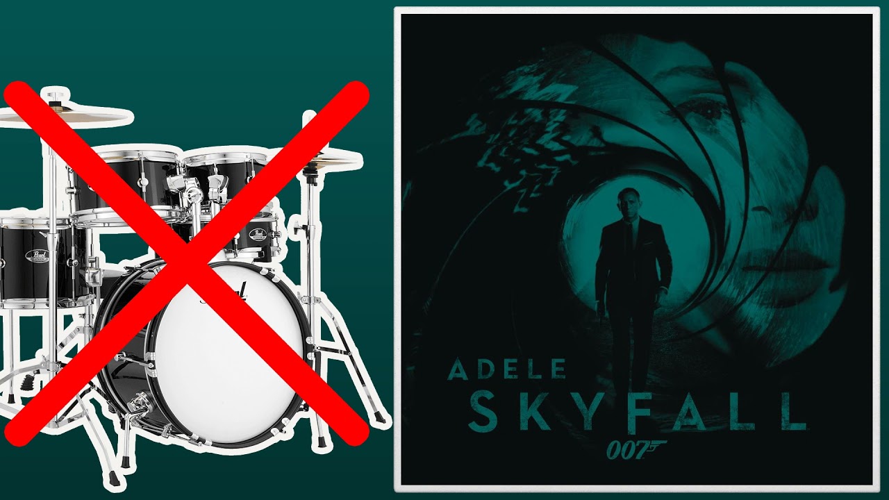 Skyfall - Adele | No Drums (Play Along)