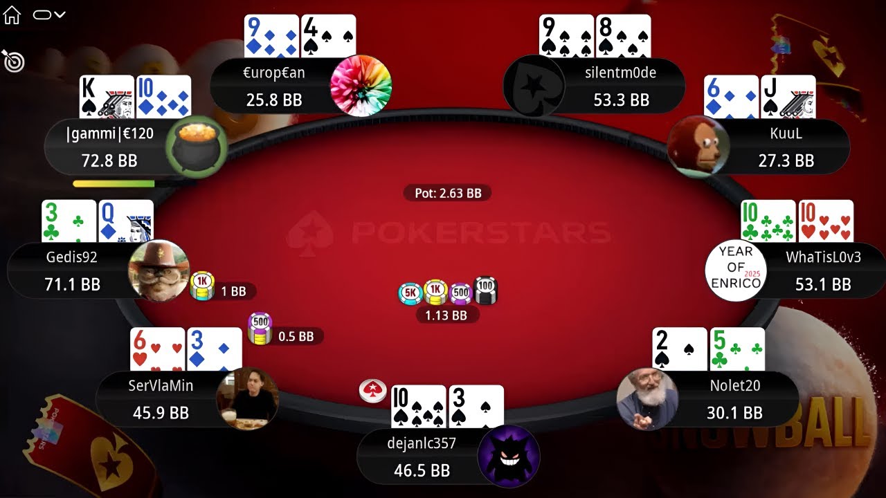 $5,200 Titans Event &euro;urop&euro;an | SerVlaMin | WhaTisL0v3 - Final Table Replay (28-12-2025)