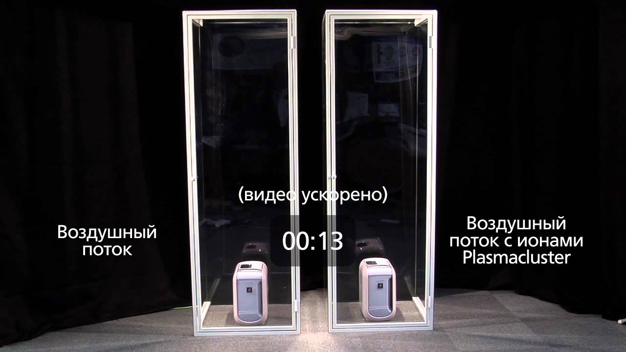 Тест Технологии Plasmacluster. Очиститель и увлажнитель SHARP