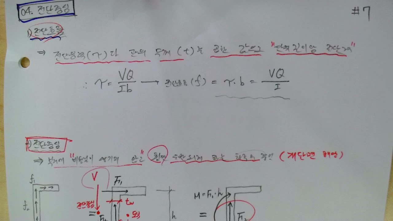 [#158_재료역학(05장_보의응력_04_전단중심)2022.6.24.촬영]_#2022년구조기술사_#2022년 건축시공기술사 @楷供_안병희합격특강_ @楷供_안병희 with