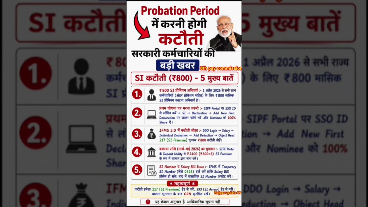 8th pay commission basic salary #8thpaycommission #salary #govtemployees #ops #govtemployees2026