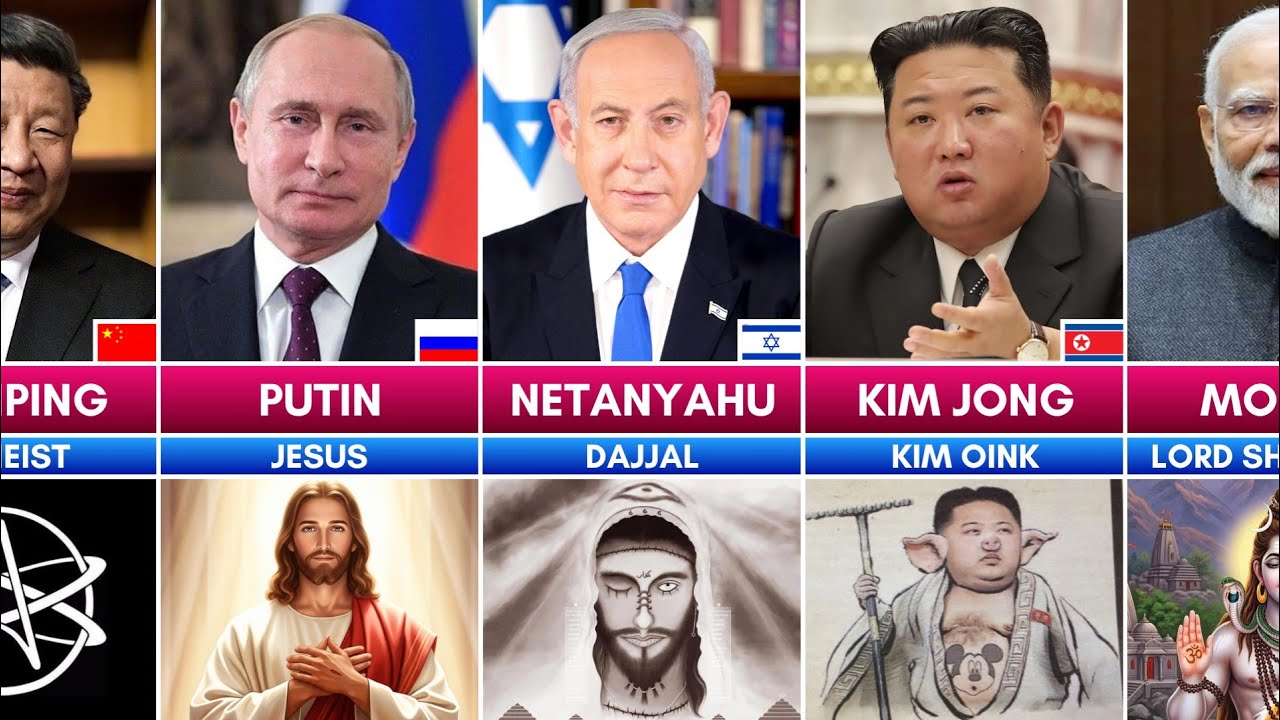 197 Countries State Leaders and Their GOD 🕊️
