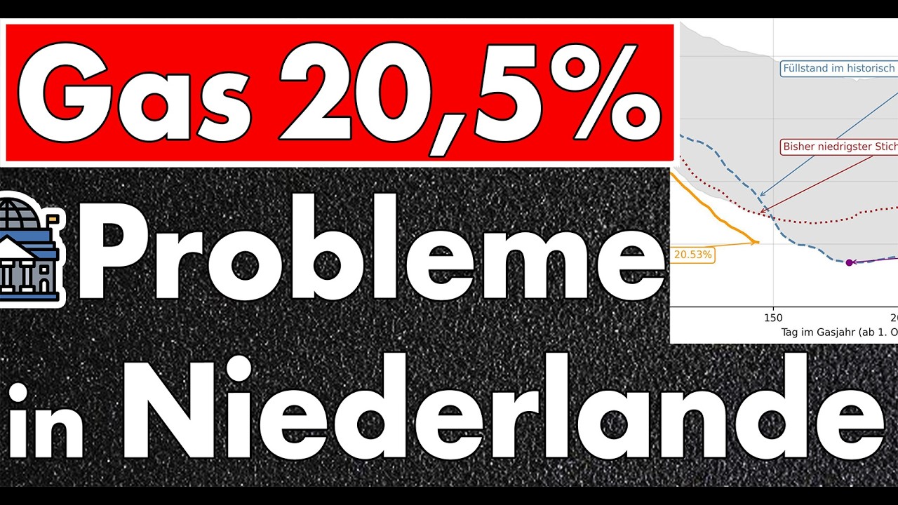 Füllstand 20,5% - Ausfälle in Rotterdam, keine bzw. fehlerhafte Daten aus Deutschland & März wird ..