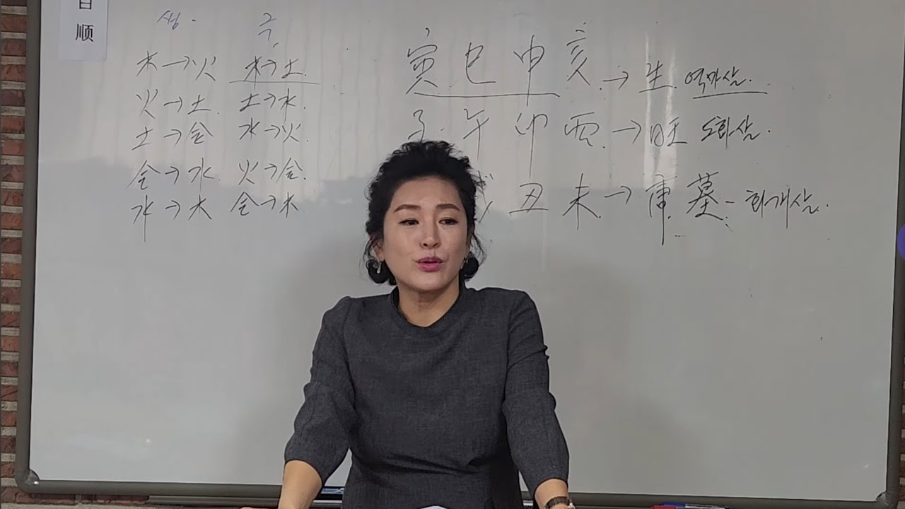 삼형살(三刑殺)