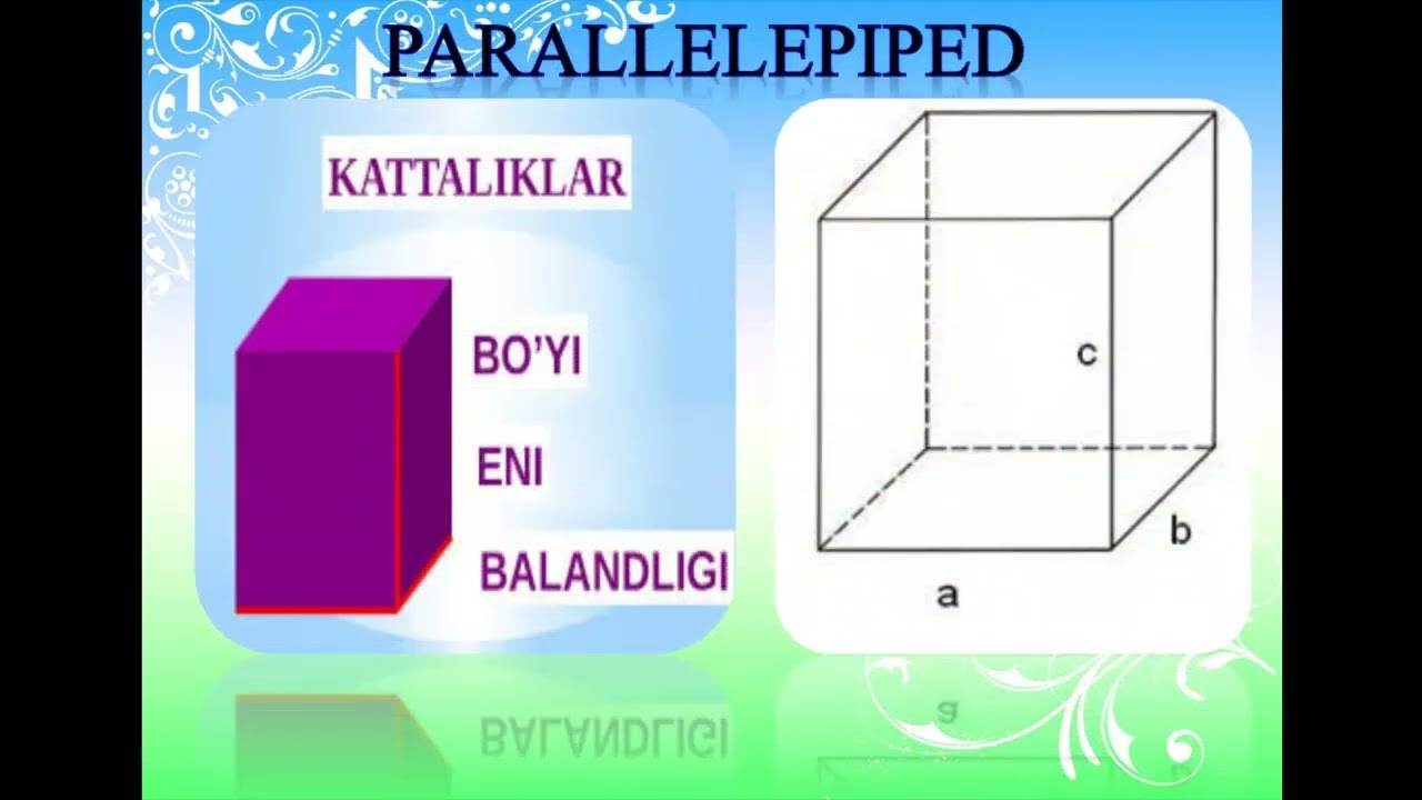 PARALLELEPIPED VA KUB