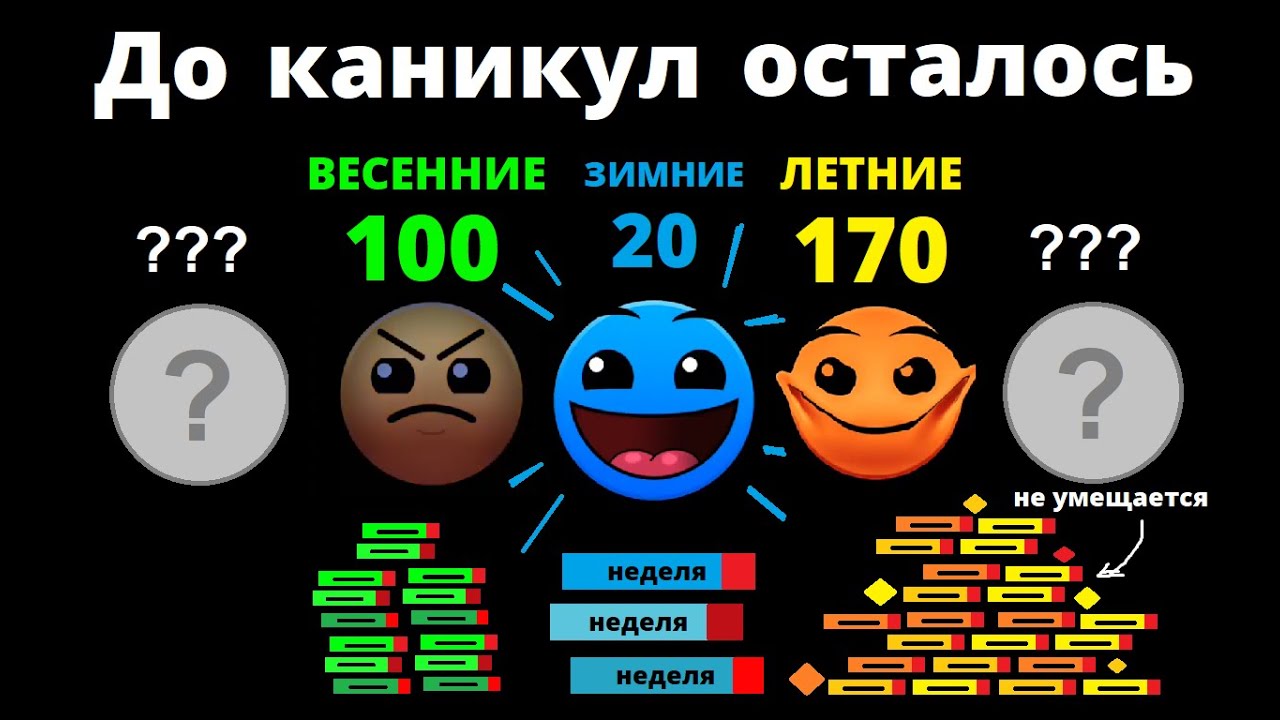Осталось до ... каникул / версия 2.0 /// Лица ГД /// СлавМедвед