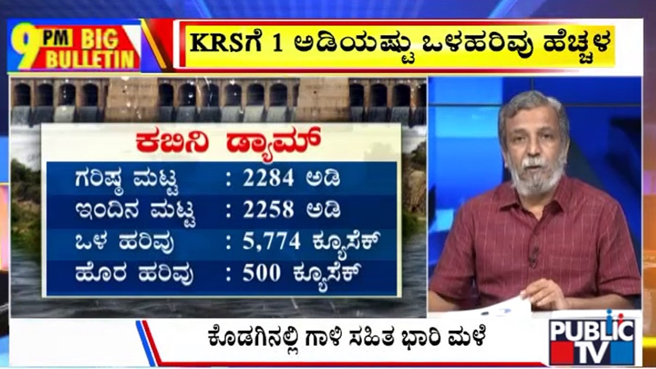 Big Bulletin | ಕಾವೇರಿ ಕಣಿವೆಯ ಡ್ಯಾಮ್&zwnj;ಗಳಲ್ಲಿ ಹೆಚ್ಚಿದ ನೀರು | HR Ranganath | July 06, 2026