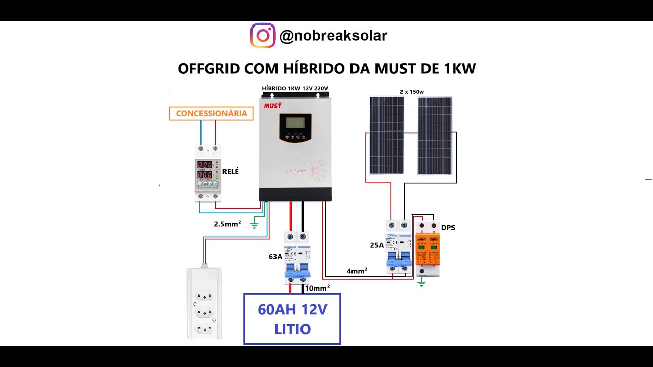 Montando offgrid com híbrido da Must - Parte 1