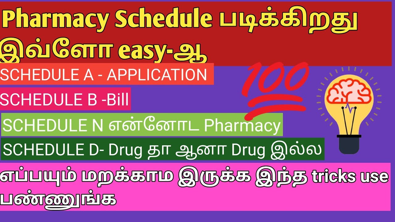 SCHEDULE OF DRUG AND COSMETICS ACT in tamil #pharmacist #mrb #esic #exitexamquestions #dpharma
