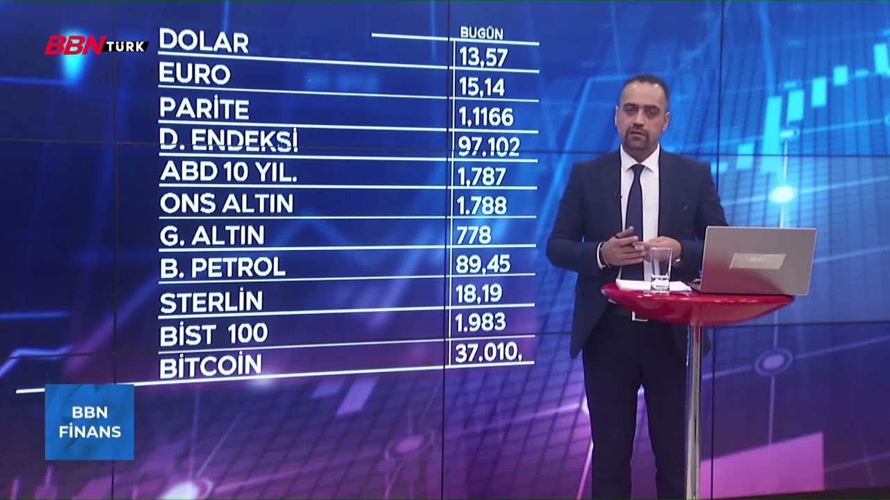 İhracat rakamları a&ccedil;ıklandı 'BBN Finans' |Erdal &Ouml;zel| 31.01.2022