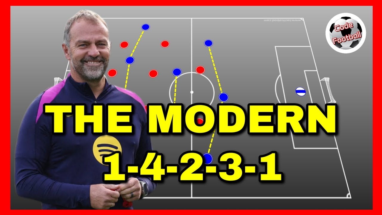 The 1-4-2-3-1 Masterclass: Modern Tactics & Rotations (2026 Edition)
