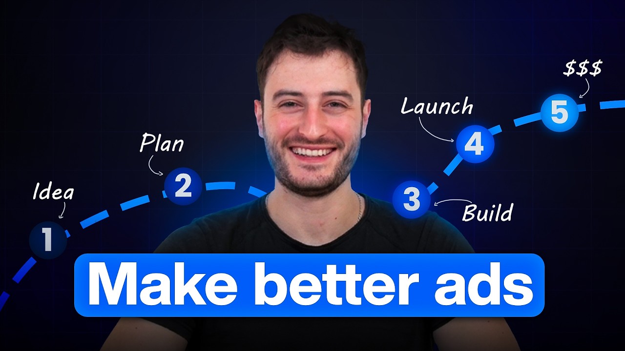 My $100M Meta Ads Creative Strategy.