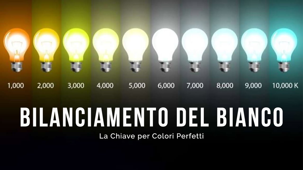 Bilanciamento del Bianco: La Chiave per Colori Perfetti
