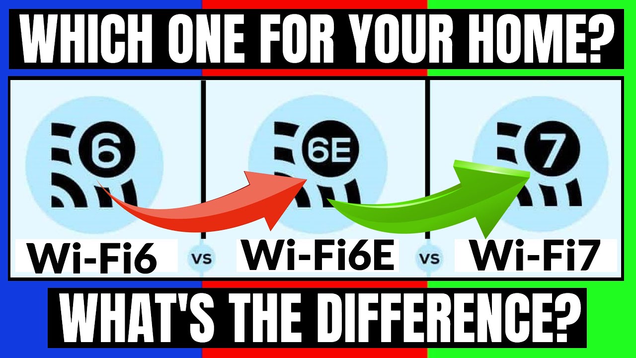 Wi-Fi 6, Wi-Fi 6E и Wi-Fi 7 — КАКОЙ СТАНДАРТ Wi-Fi ДЛЯ ВАШЕГО ДОМА?