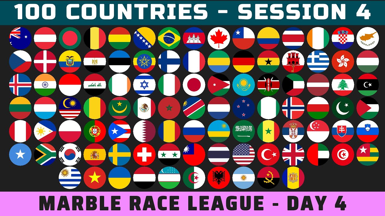 100 Countries Elimination Marble Race League   Session 4   Day 4 of 10