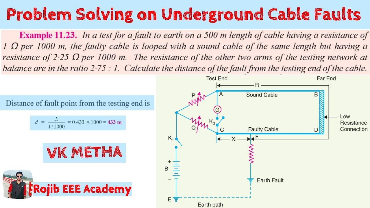 Problem Solving on Underground Cable Faults 3 || Murray Loop Test || Power System Analysis