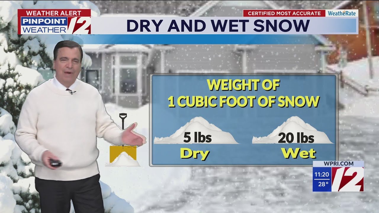 WPRI 12 Weather Forecast 2/23/26: Much Drier Overnight; Sunshine Tuesday