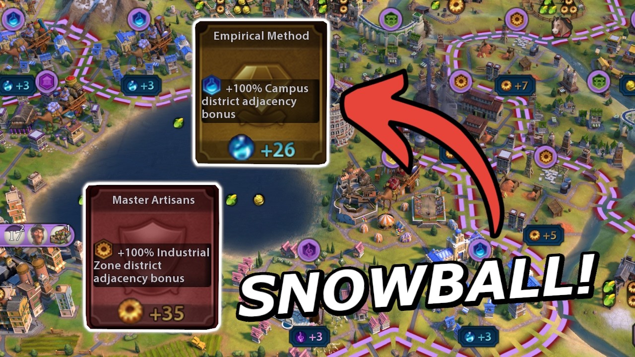 Civ 6 Overexplained: Mastering the Midgame
