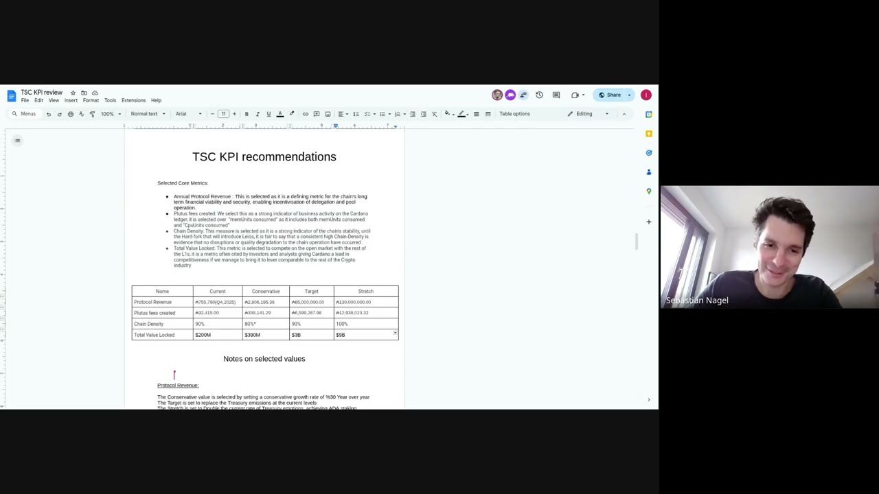 Technical Steering Committee February 18, 2026 Recording