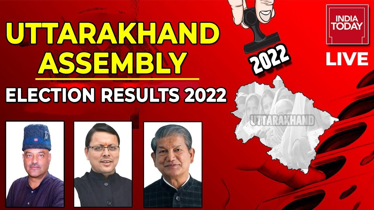Uttarakhand Election Results LIVE | Uttarakhand Votes For BJP |Uttarakhand Result News Live