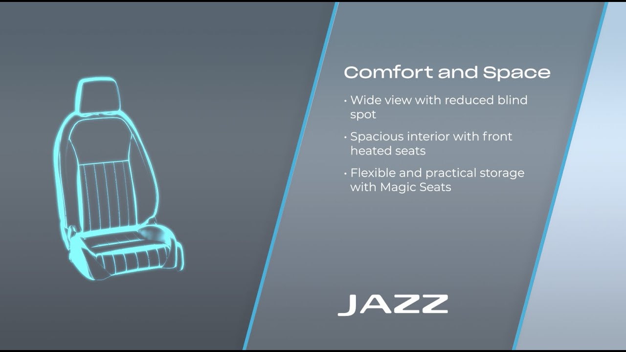 Virtual Tour of the New Honda Jazz Hybrid | Comfort & Space